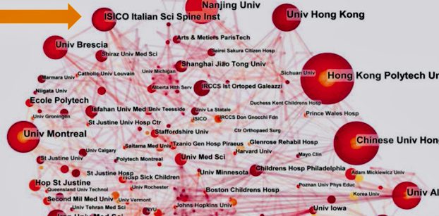 La nostra ricerca sul tetto del mondo