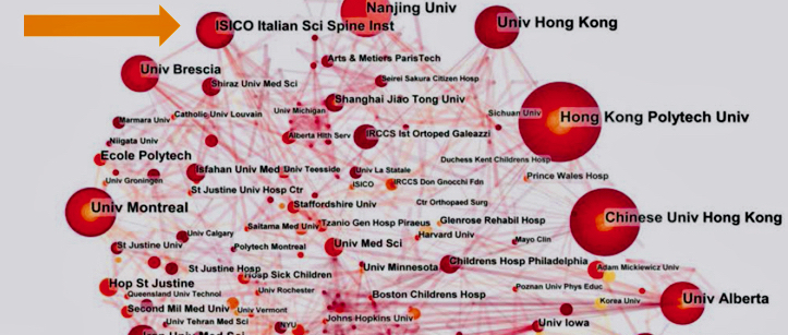 La nostra ricerca sul tetto del mondo